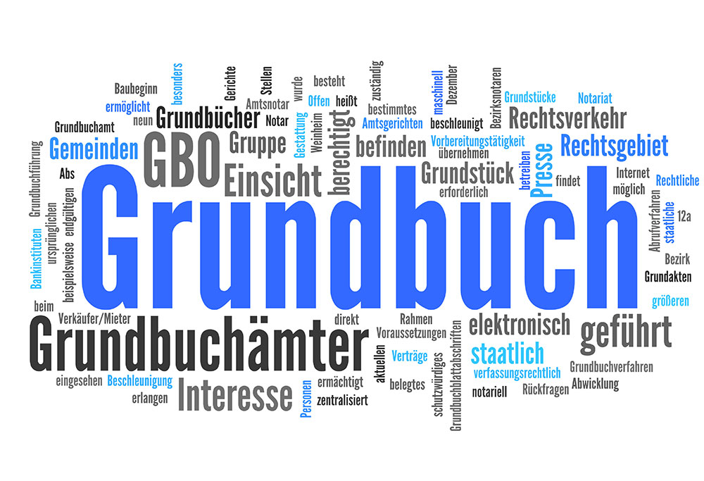 Grundstücksrecht Grundstücksrecht